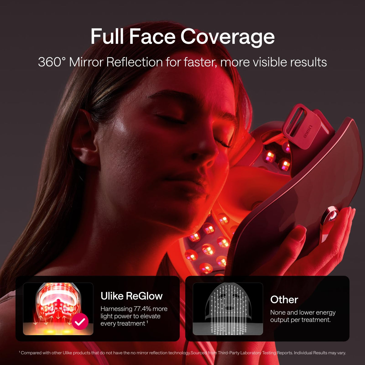 Ulike Reglow eye protection component safeguarding eyes during treatment