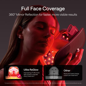 Ulike Reglow eye protection component safeguarding eyes during treatment