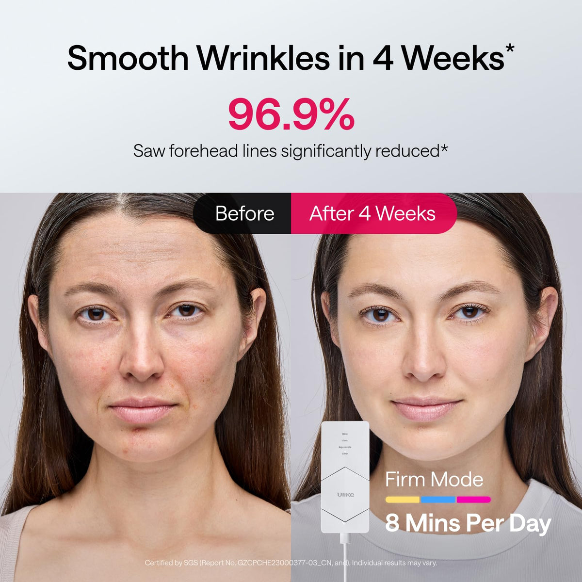 Ulike Reglow full-coverage 360 view illustrating comprehensive light reach