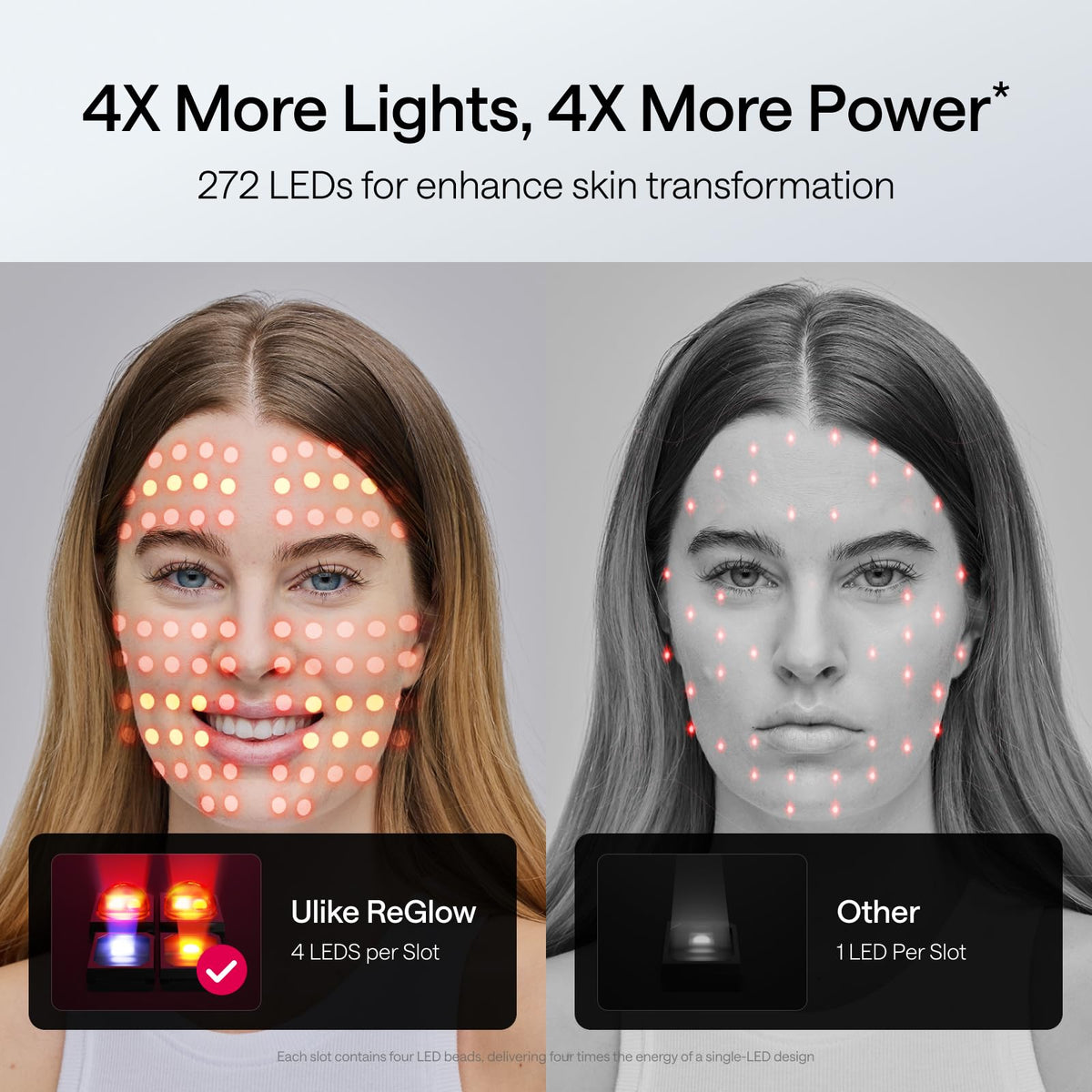 Ulike Reglow remote control for easy at-home operation