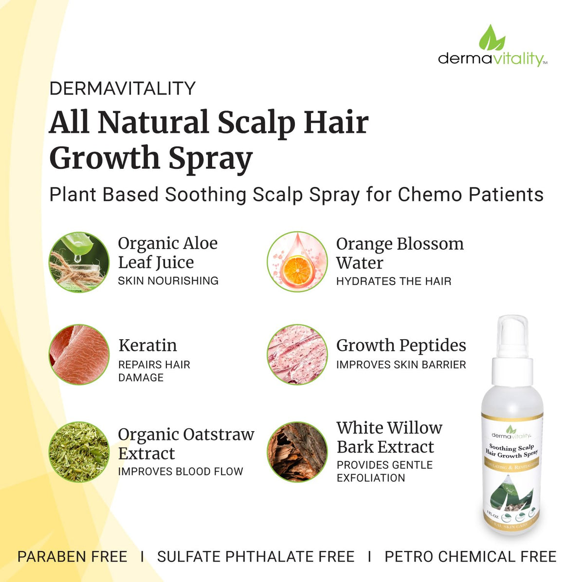 Botanical blend from UltimateVitality featuring aloe, oat, orange blossom, and tea tree.