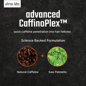 Close-up of Hair Surge Shampoo label, highlighting caffeine and saw palmetto blend.