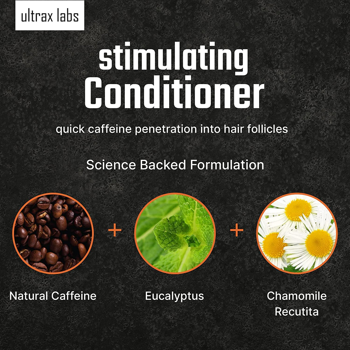 Graphic illustrating caffeine and niacin synergy in Ultrax Labs ingredients