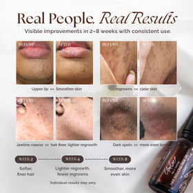 Umber By J. Lenay after-waxing application, quick absorption.