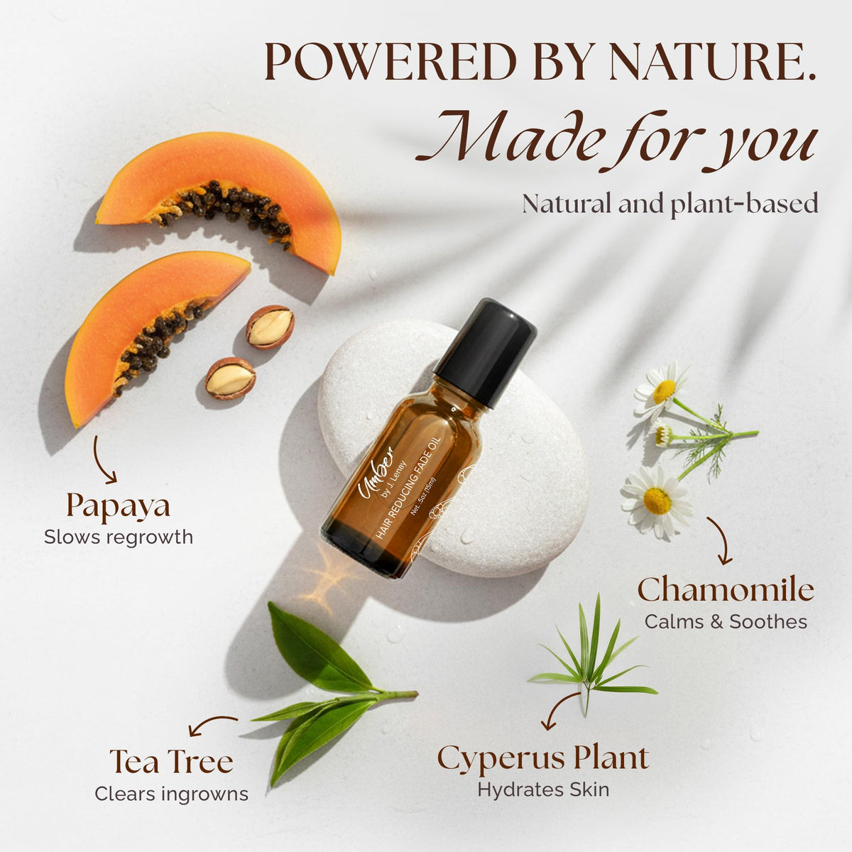 Umber By J. Lenay facial skin texture appears smoother after use.