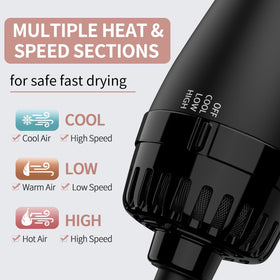 Umeely brush powered by 360 airflow for quick, even drying and volume.