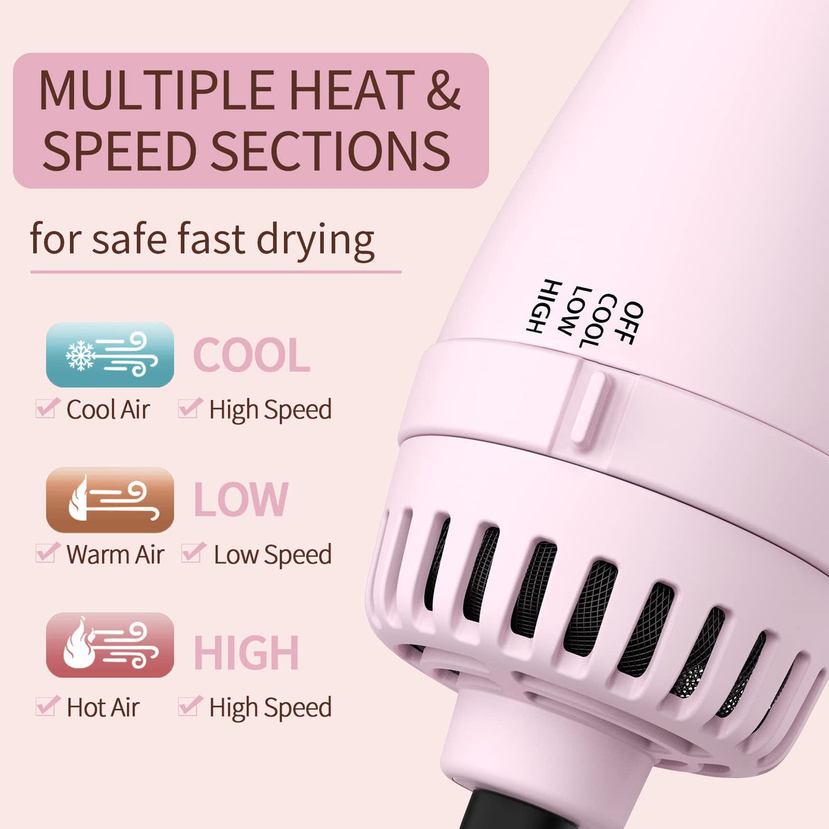 Umeely hair dryer brush titanium plates for fast drying and shine