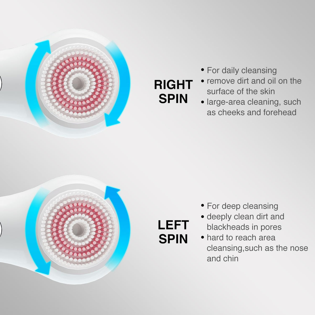 Umickoo bristle-head 0-075mm for deeper cleansing.