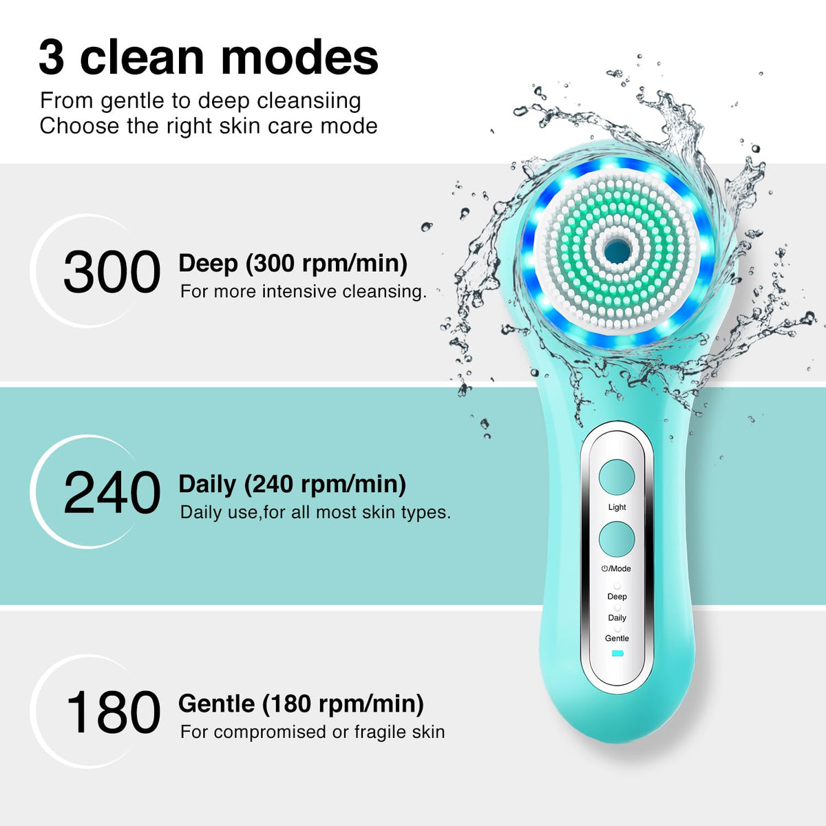 Umickoo five heads kit showing customizable skincare options