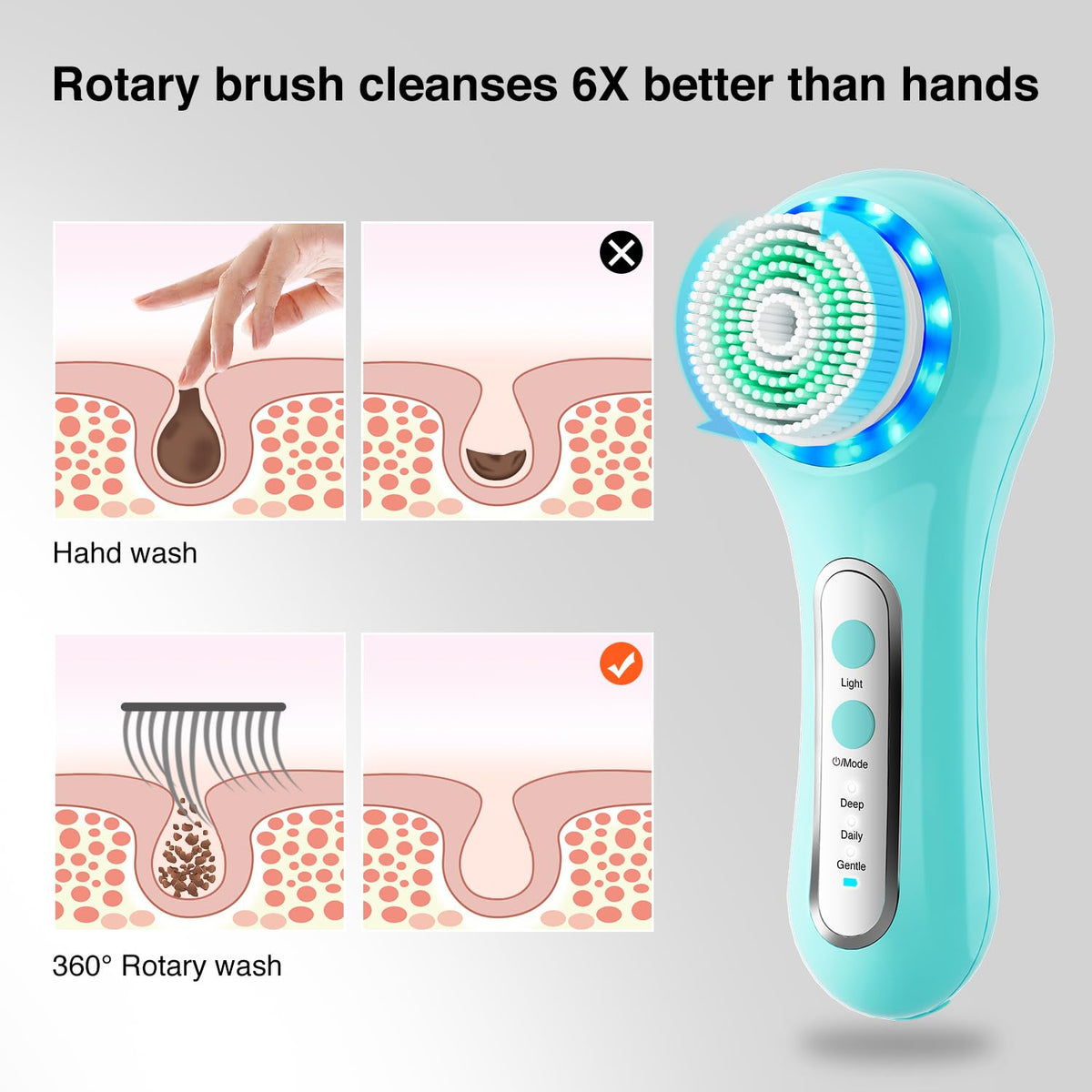 Umickoo brush with soft silicone head for sensitive skin