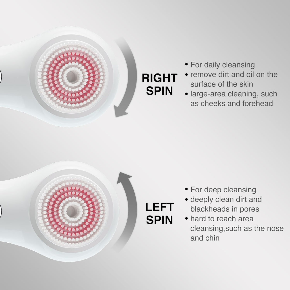 Umickoo five interchangeable heads for customized skincare routines