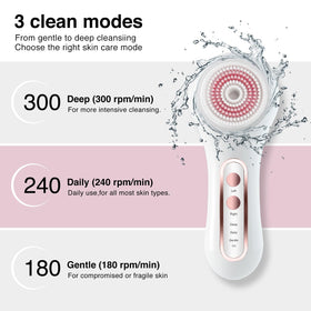 Umickoo IPX7 waterproof design suitable for safe shower use