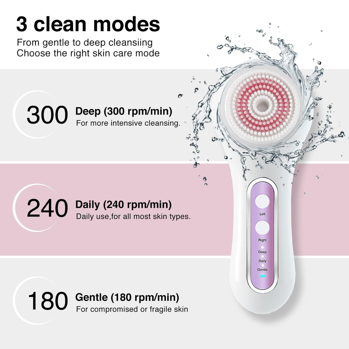 Umickoo silicone exfoliation head for gentle skin renewal.