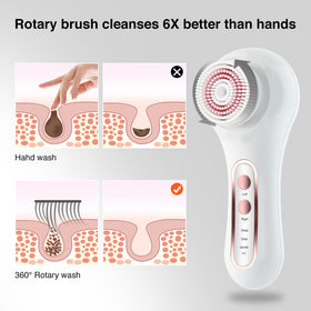 Umickoo silicone head for gentle exfoliation and sensitive skin care