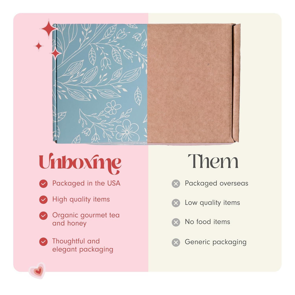 Unboxme Thoughtful Card adds a personal gifting touch