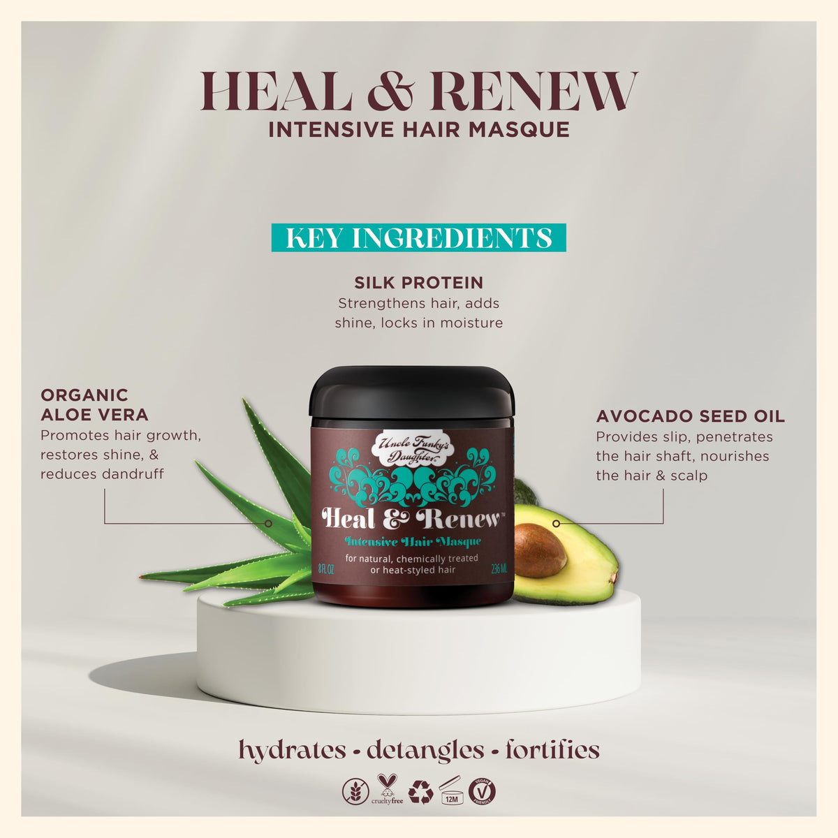 Uncle Funky's Daughter Heal and Renew ingredients highlight silk protein and peppermint-lavender blend.