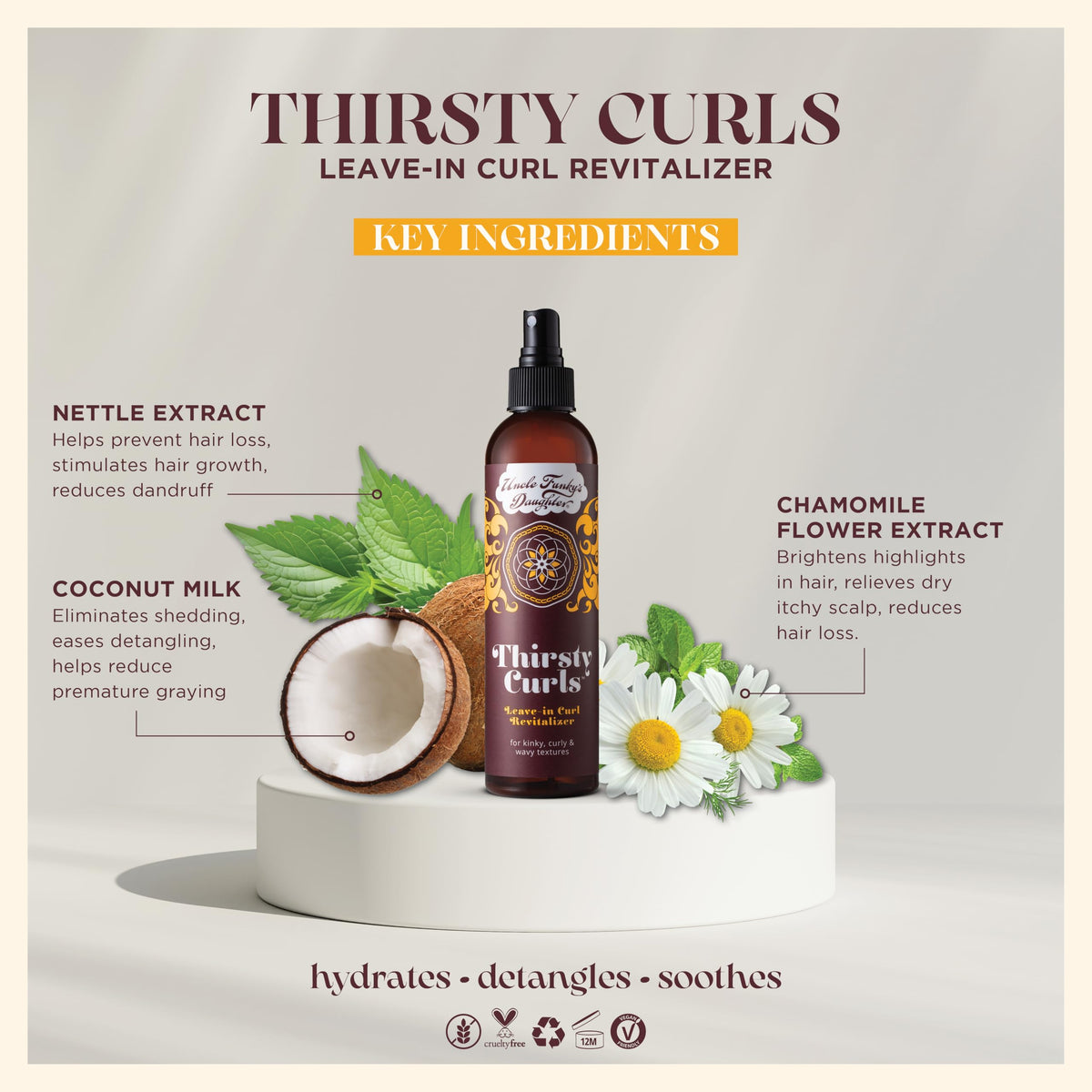 Close-up of creamy texture of Thirsty Curls for defined coils
