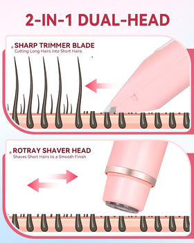 Dermawave trimmer head from Unibouti for safe, snag-free body hair styling.