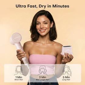 UNIORANGE hair dryer plasma ion action image shows rapid drying capability.