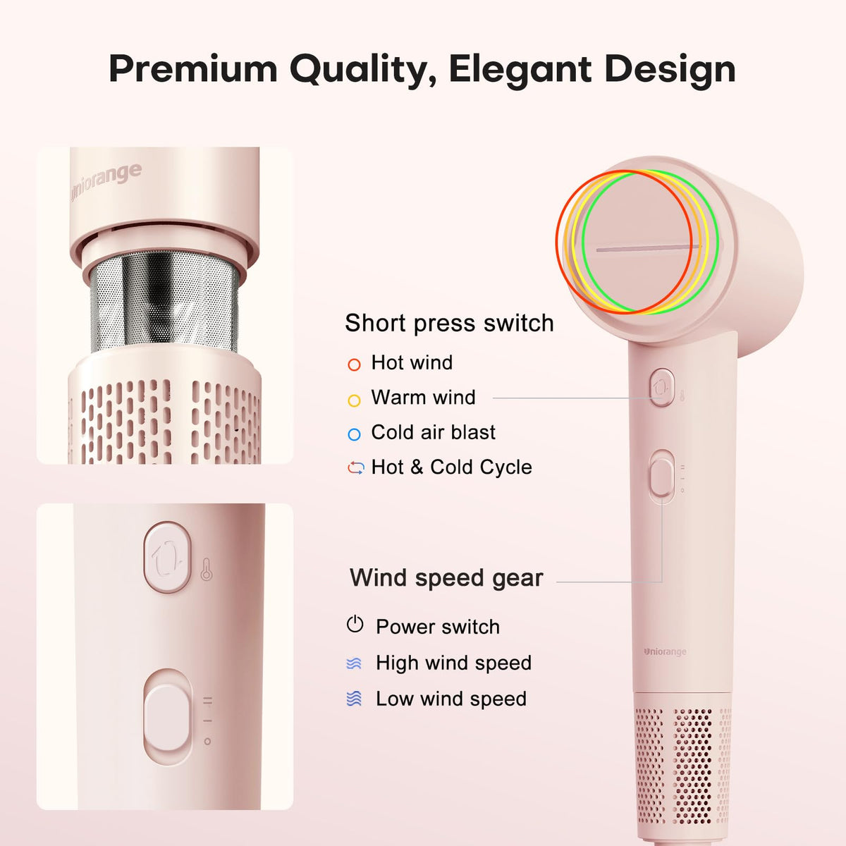 UNIORANGE low noise design supports quiet mornings and office use.
