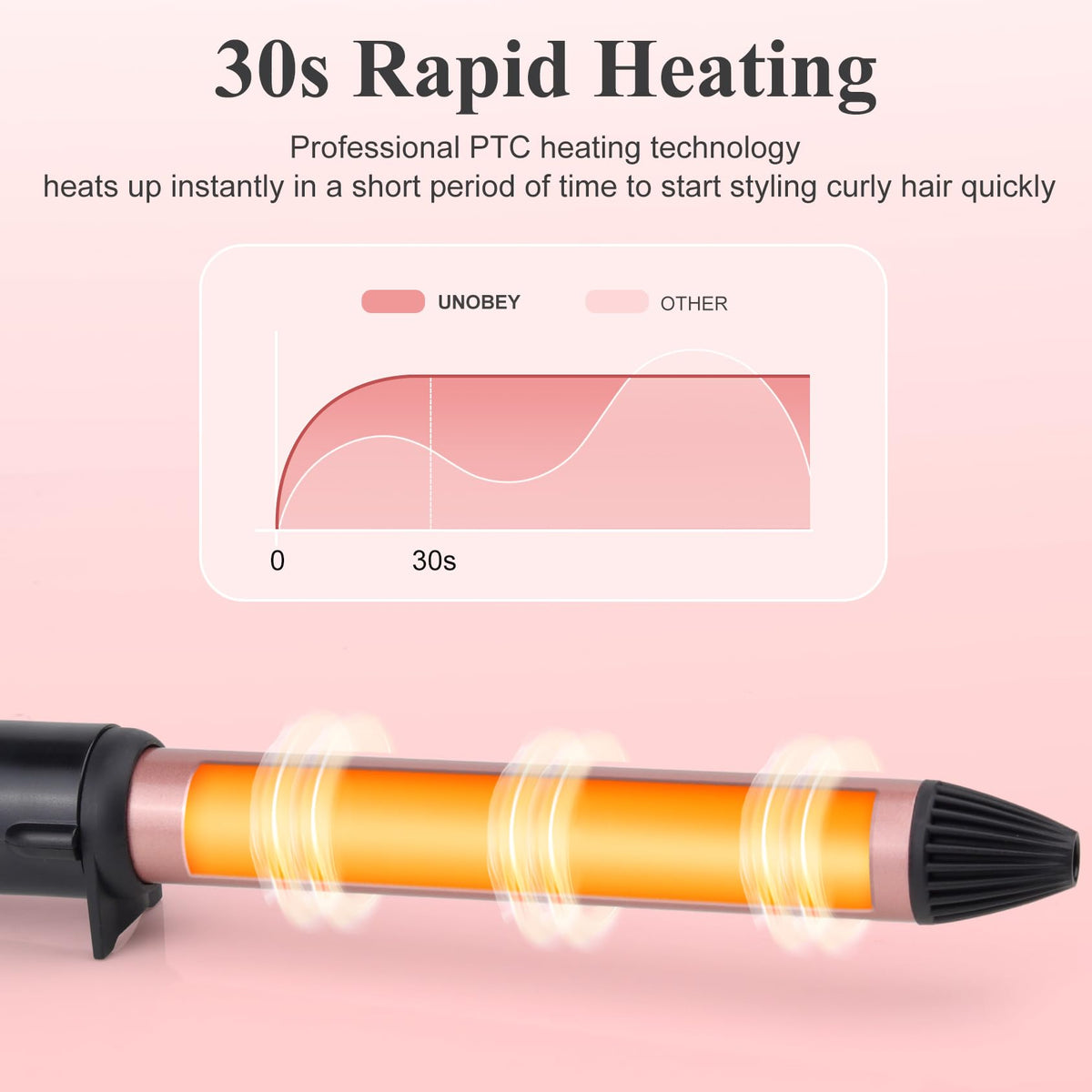 UNOBEY 360 swivel cord enables flexible styling from any angle