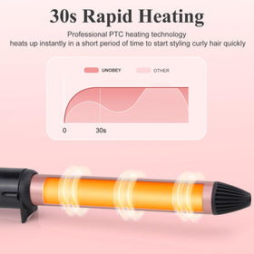 UNOBEY 360 swivel cord enables flexible styling from any angle