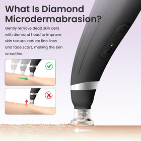 UNOISETION adjustable suction levels let you tailor gentle exfoliation to your skin.