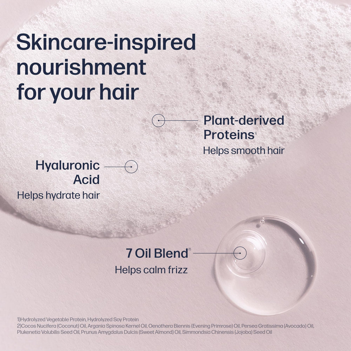 UNOVE Frizz-Calming Sleek Shampoo label closeup showing hydrating ingredients
