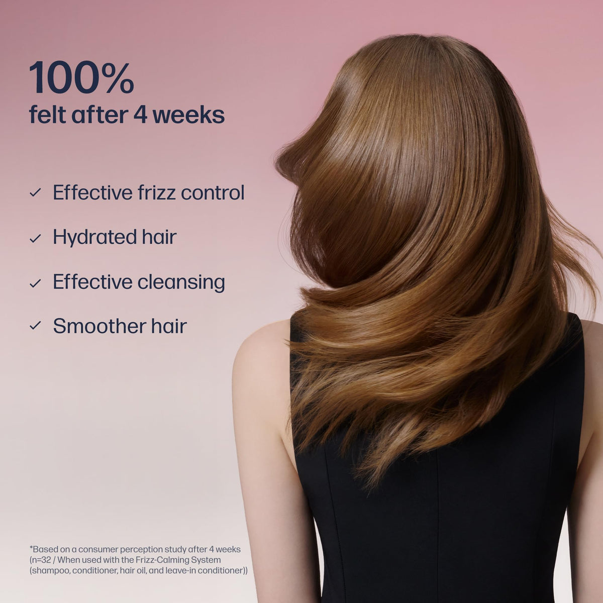 UNOVE Frizz-Calming Sleek Shampoo pour action highlights easy dispensing
