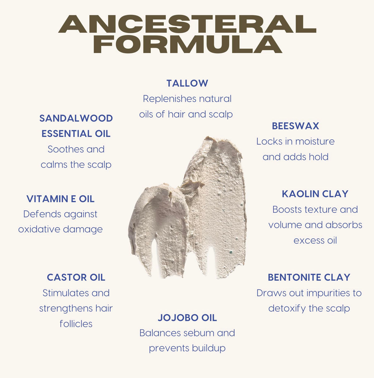 Untamed Organics Tallow Hair Clay ingredients—bentonite, kaolin, and organic oils.