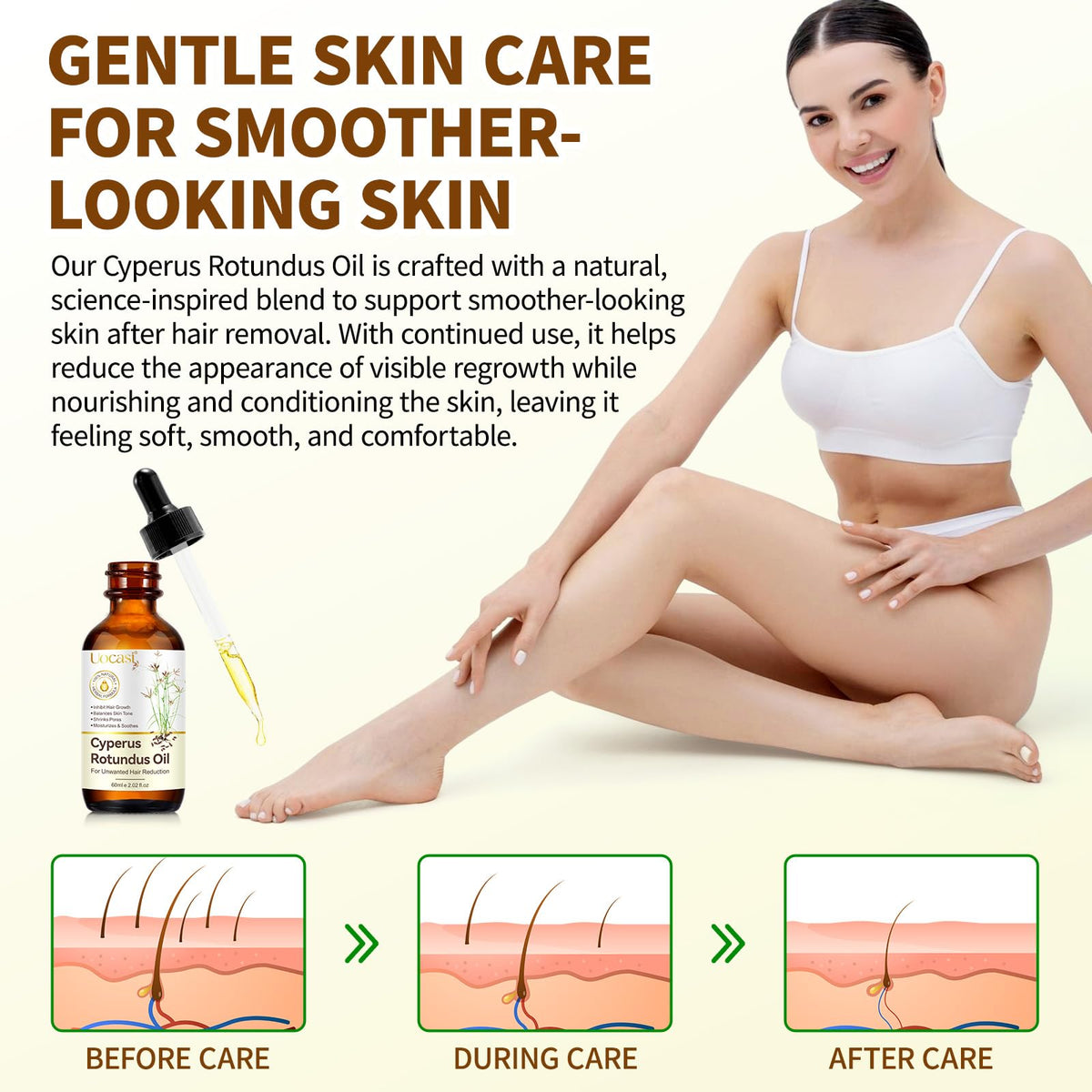 Application scene demonstrating a gentle massage for post-hair removal care.