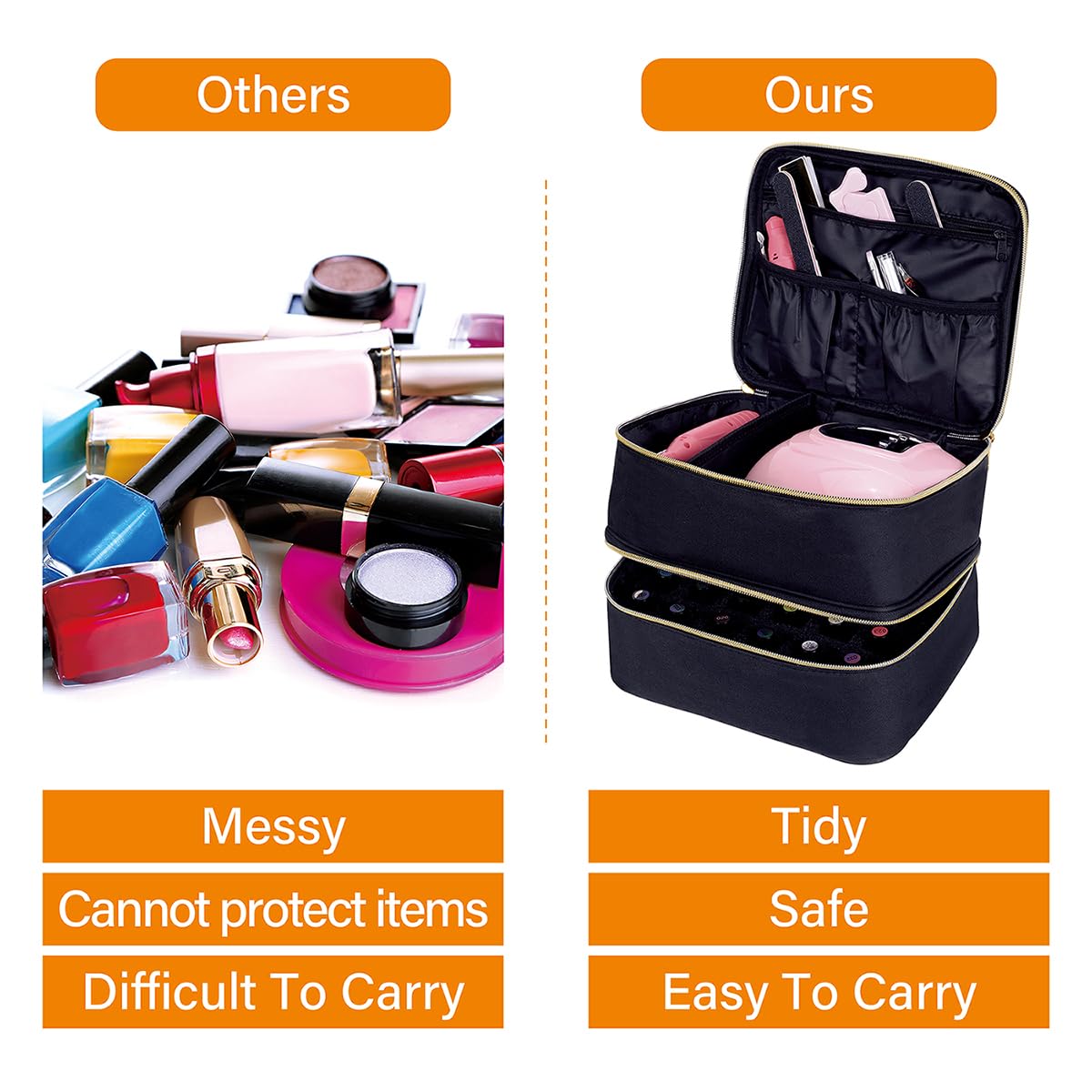UOZL Nail Polish Organizer handheld carry handle enables easy travel
