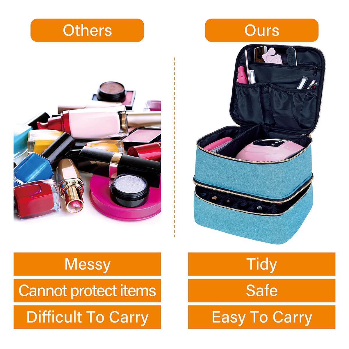 Adjustable partitions adapt to different nail tool sets.