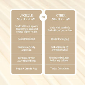 UPCIRCLE night cream recyclable glass jar with aluminum lid packaging