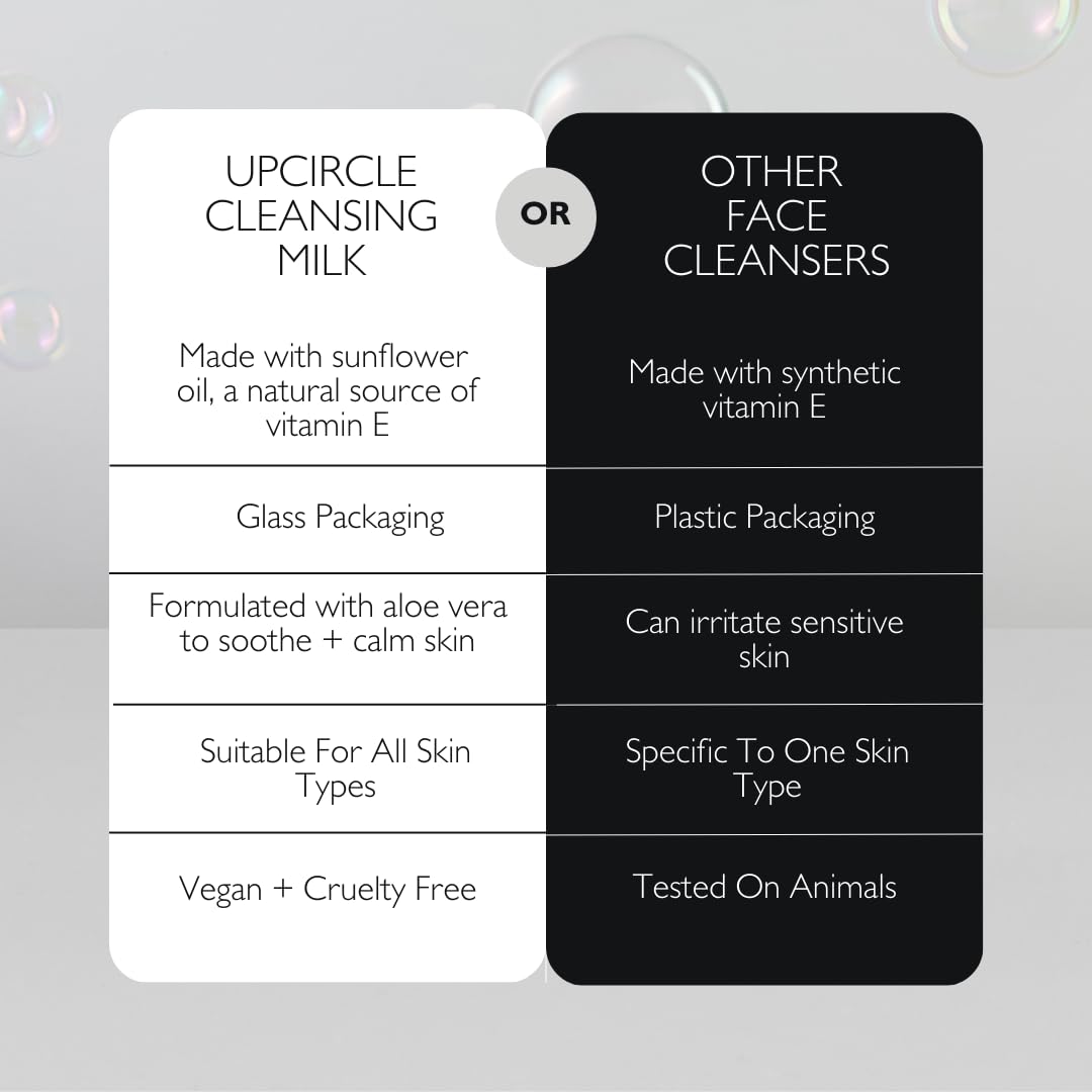 UPCIRCLE packaging: recyclable glass jar with pump lid