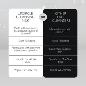 UPCIRCLE packaging: recyclable glass jar with pump lid