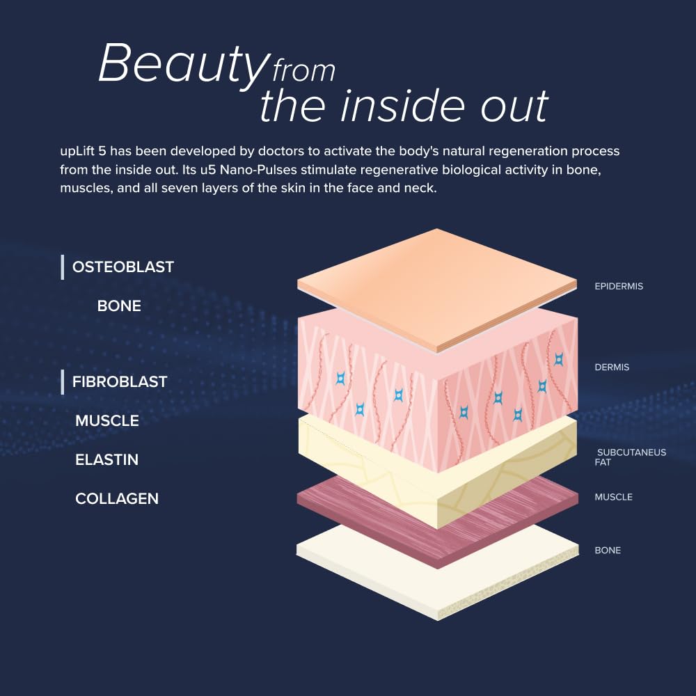 upLift 5 eyes and lips area tightening for a refreshed look