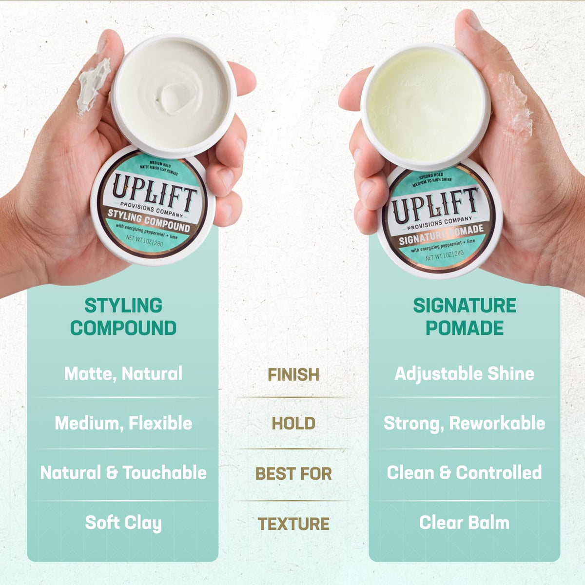 Uplift Provisions Signature Pomade waves style demonstrates flexible styling.
