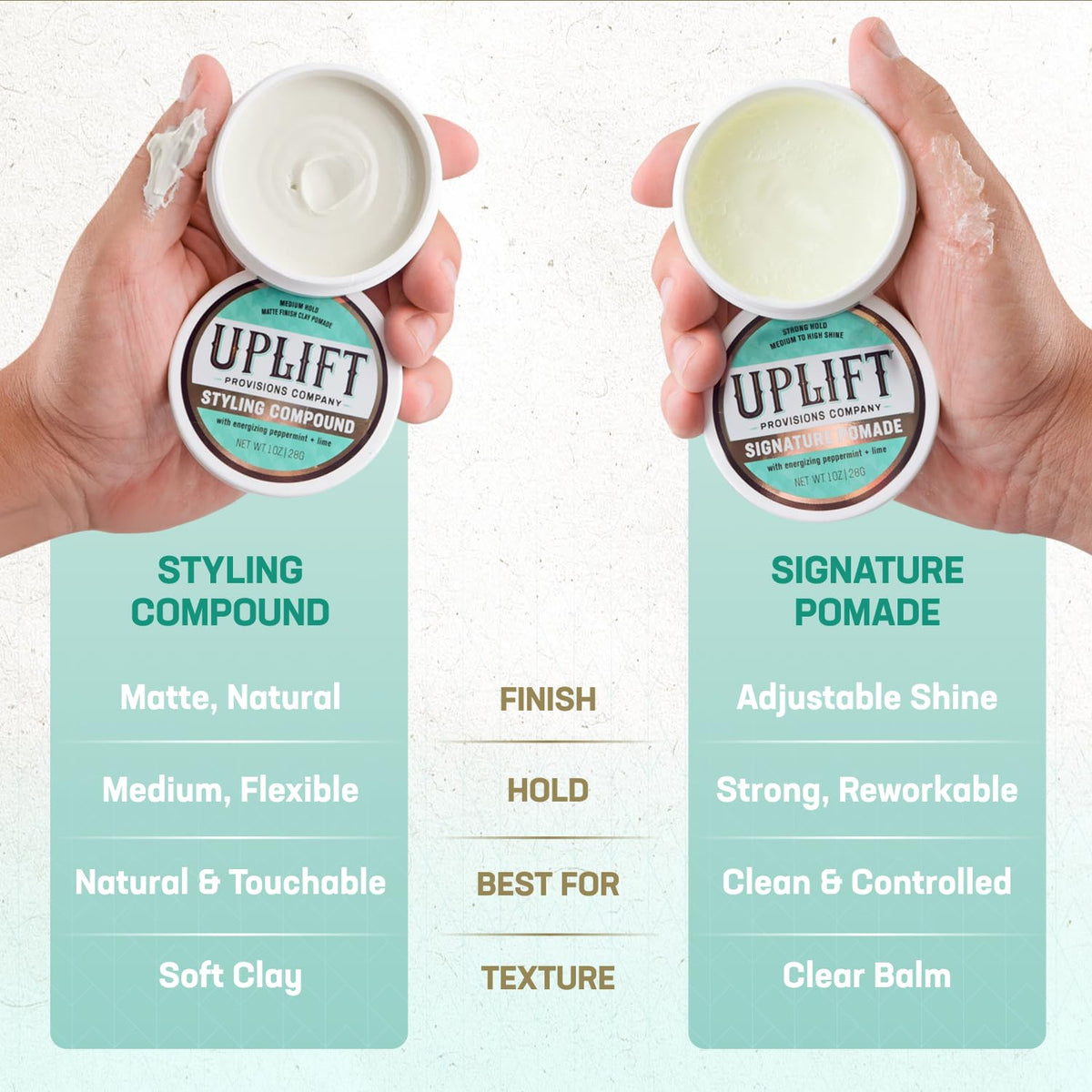 Uplift Provisions Styling Compound scoop-on-palms demonstrates creamy texture.