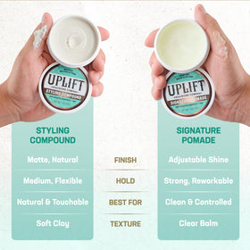 Uplift Provisions Styling Compound scoop-on-palms demonstrates creamy texture.