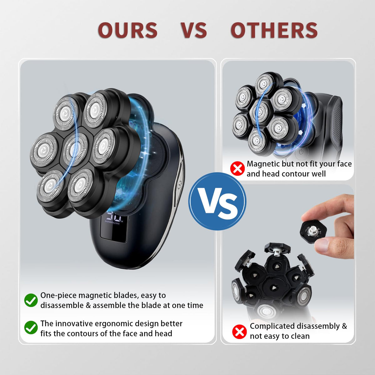 UPTARD IPX5 waterproof shaver for wet or dry use.