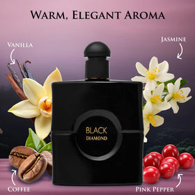 Urban Collection Black Diamond top notes pear pink pepper orange blossom open with brightness.