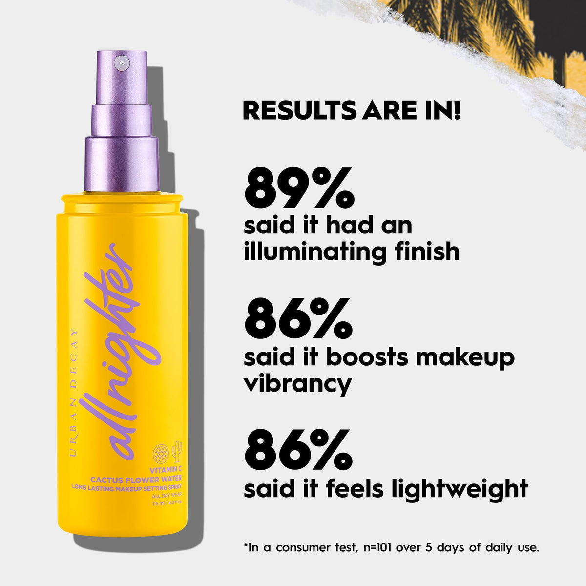 Urban Decay All Nighter Vitamin C packaging design highlights premium, user-friendly travel size.