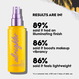 Urban Decay All Nighter Vitamin C packaging design highlights premium, user-friendly travel size.