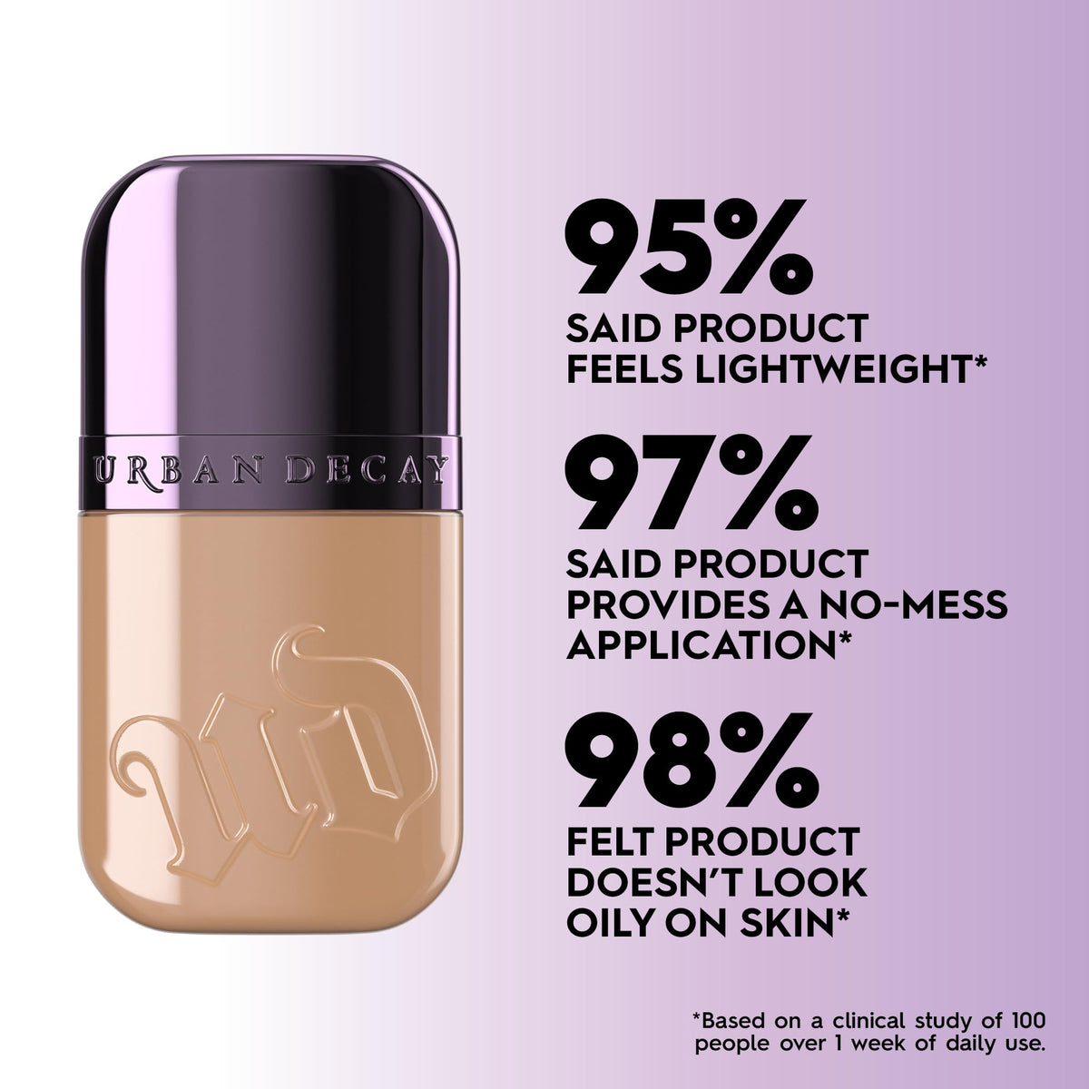 Urban Decay Face Bond Foundation matte texture on skin close-up