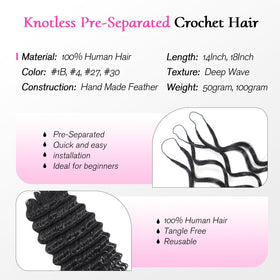 Urbeauty pre-separated knotless crochet simplifies beginner-friendly prep.