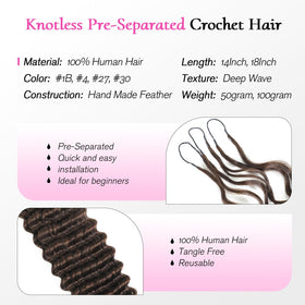 Urbeauty pre-separated knotless design for easy installation