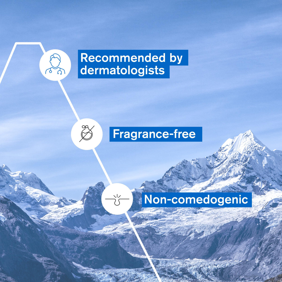 Uriage Bariéderm-CICA family-use jar suggests multi-purpose relief.