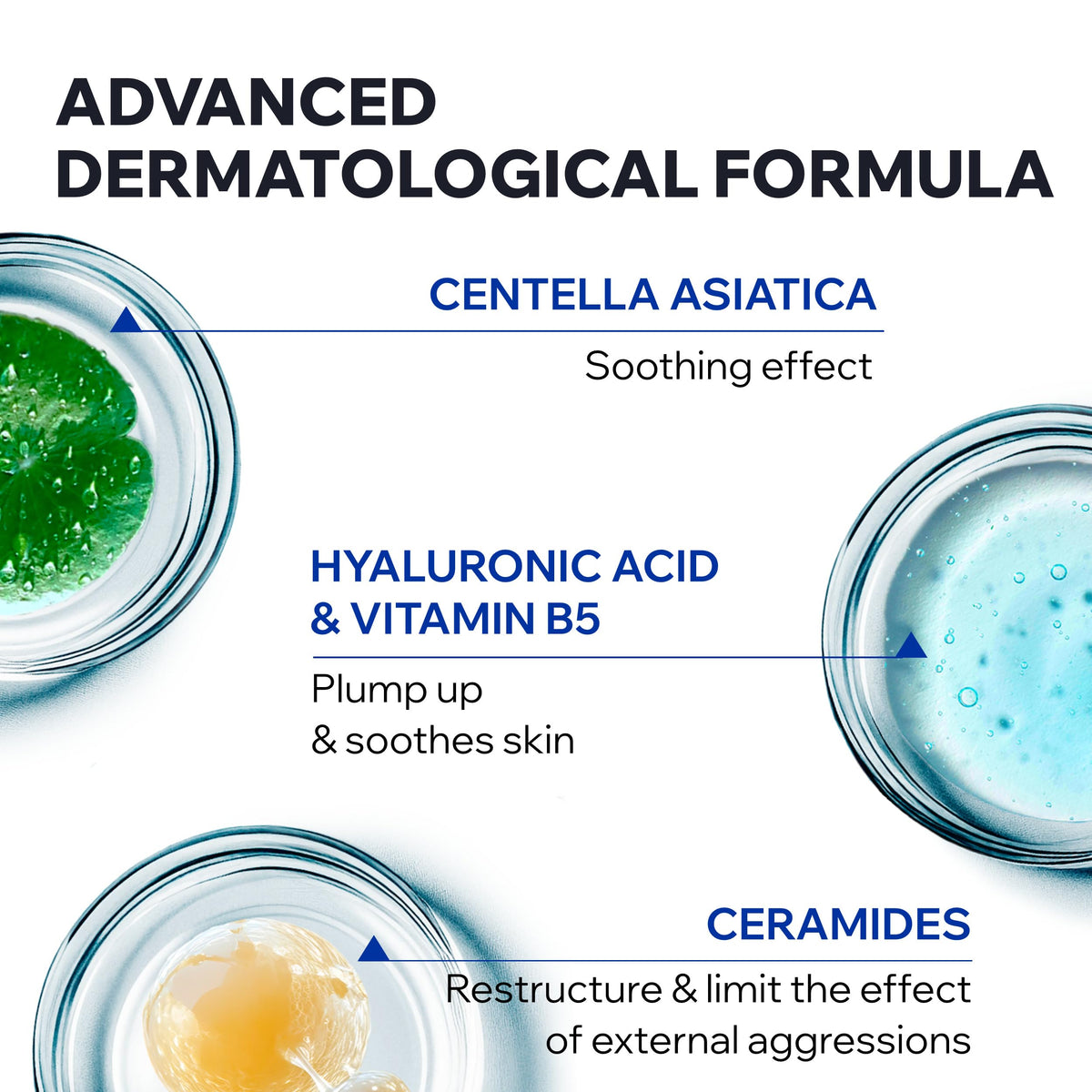 Uriage Cica-Daily centella-ceramides shield skin against daily factors