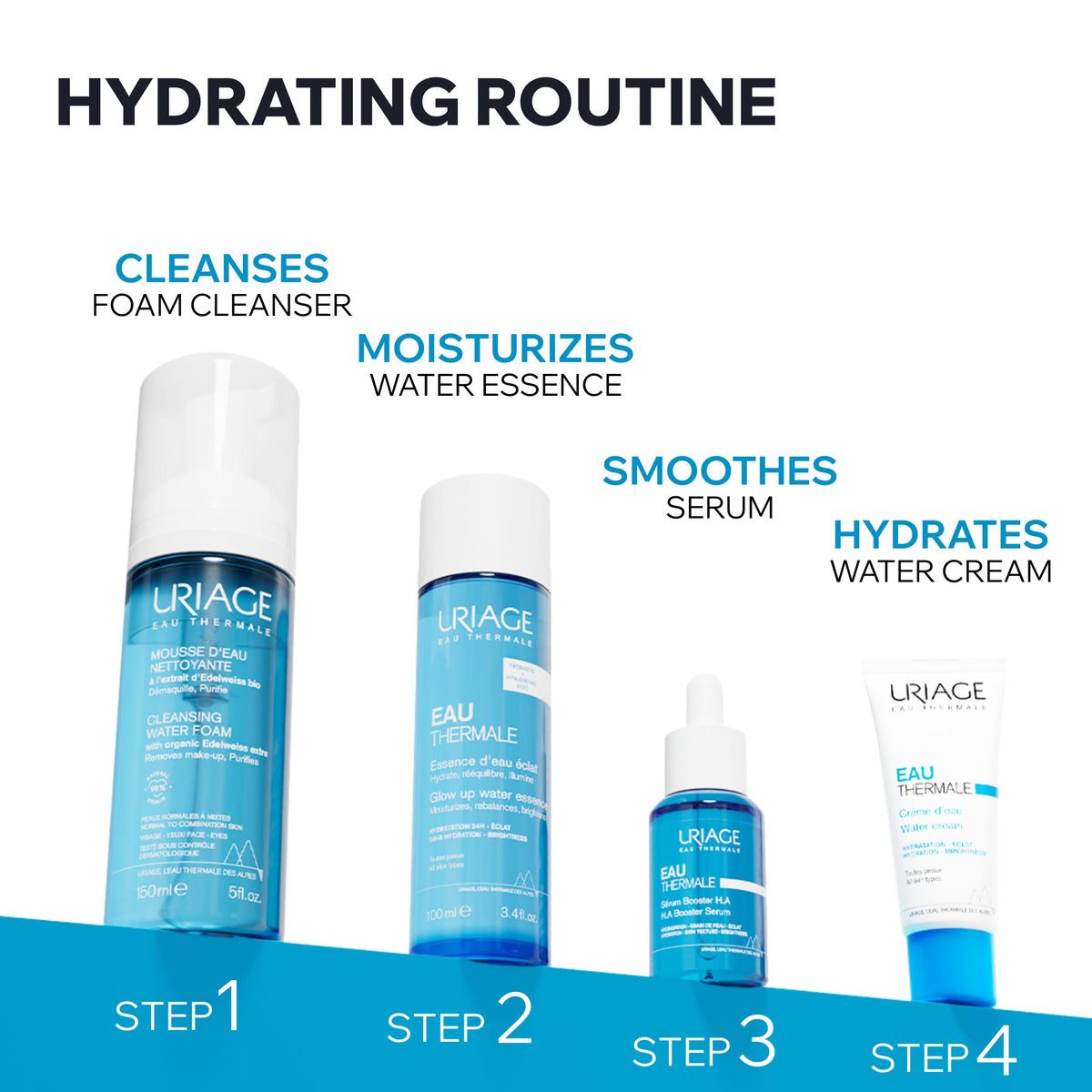 Dermatologist-tested Uriage product ensuring high tolerance for all skin types
